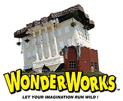 Things To Do https://emeraldbeachproperties.icnd-cdn.com/images/thingstodo/wonderworks.jpg